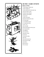 Предварительный просмотр 4 страницы Alfa Network 30 Next Instruction Book