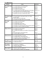 Предварительный просмотр 33 страницы Alfa Network 30 Next Instruction Book