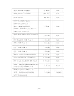 Предварительный просмотр 33 страницы Alfa Network AFSG-2242 User Manual