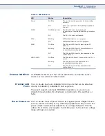 Предварительный просмотр 21 страницы Alfa Network AIP-W505 User Manual