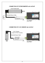 Preview for 5 page of Alfa Network ALP 44 User Manual