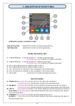 Preview for 7 page of Alfa Network ALP 44 User Manual