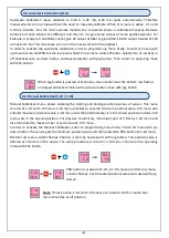 Preview for 10 page of Alfa Network ALP 44 User Manual