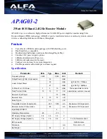 Alfa Network APAG03-2 Specifications preview