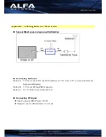 Предварительный просмотр 3 страницы Alfa Network APAG03-2 Specifications