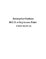 Предварительный просмотр 1 страницы Alfa Network AWAP02O-86 User Manual