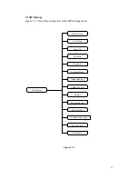 Предварительный просмотр 12 страницы Alfa Network AWIPH90 User Manual