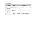 Preview for 7 page of Alfa Network AWUS036NHA User Manual