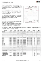 Предварительный просмотр 2 страницы Alfa Network Color Tester Technical Manual