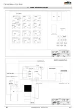 Предварительный просмотр 26 страницы Alfa Network Color Tester Technical Manual