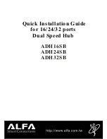 Alfa Network Dual Speed Hub ADH16SB Quick Installation Manual preview