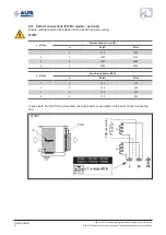 Предварительный просмотр 21 страницы Alfa Network Optigo F27MC Instruction Manual