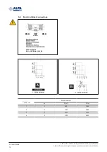 Предварительный просмотр 15 страницы Alfa Network Optigo FMD Instruction Manual