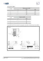 Preview for 23 page of Alfa Network Optigo SFMC Instruction Manual