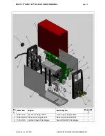 Предварительный просмотр 3 страницы Alfa Network PEGAS 160 T PULSE HF Service Manual