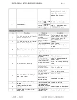 Предварительный просмотр 6 страницы Alfa Network PEGAS 160 T PULSE HF Service Manual