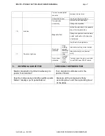 Предварительный просмотр 7 страницы Alfa Network PEGAS 160 T PULSE HF Service Manual