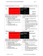 Предварительный просмотр 9 страницы Alfa Network PEGAS 160 T PULSE HF Service Manual