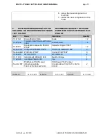 Предварительный просмотр 10 страницы Alfa Network PEGAS 160 T PULSE HF Service Manual