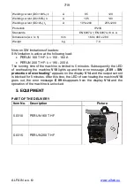 Предварительный просмотр 7 страницы Alfa Network PERUN 160 T HF Operating Manual