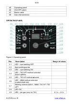 Предварительный просмотр 10 страницы Alfa Network PERUN 160 T HF Operating Manual