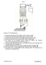 Предварительный просмотр 14 страницы Alfa Network PERUN 160 T HF Operating Manual