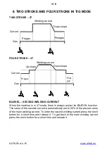 Предварительный просмотр 15 страницы Alfa Network PERUN 160 T HF Operating Manual