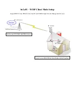 Preview for 25 page of Alfa Network SoLo51 User Manual