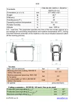 Предварительный просмотр 8 страницы Alfa Network SVAROG 105 PLASMA Operating Manual