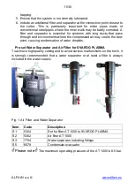 Предварительный просмотр 11 страницы Alfa Network SVAROG 105 PLASMA Operating Manual