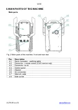 Предварительный просмотр 12 страницы Alfa Network SVAROG 105 PLASMA Operating Manual