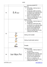 Предварительный просмотр 14 страницы Alfa Network SVAROG 105 PLASMA Operating Manual