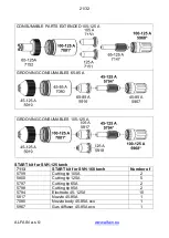 Preview for 21 page of Alfa Network SVAROG 125 PLASMA Operating And Maintenance Instructions Manual