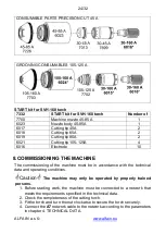 Preview for 24 page of Alfa Network SVAROG 125 PLASMA Operating And Maintenance Instructions Manual