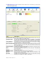 Предварительный просмотр 28 страницы Alfa Network UBDo-nt User Manual