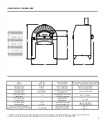 Preview for 5 page of Alfa Pizza quattro pro User Manual