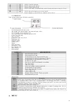 Предварительный просмотр 15 страницы Alfa Plam CFH XILA Instructions For Installation, Use And Maintenance Manual