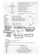 Предварительный просмотр 19 страницы Alfa Plam COMMO COMPACT 32 Installation, Operation And Maintenance Manual