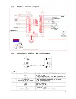 Preview for 15 page of Alfa Plam GRANDE 37 Instructions For Use, Maintenance And Installation Manual