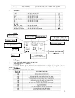 Preview for 16 page of Alfa Plam GRANDE 37 Instructions For Use, Maintenance And Installation Manual