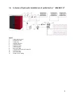 Preview for 28 page of Alfa Plam GRANDE 37 Instructions For Use, Maintenance And Installation Manual