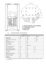 Предварительный просмотр 6 страницы Alfa Plam LUCA 12 Instructions For Use And Maintenance Manual