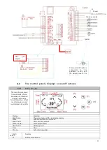 Предварительный просмотр 14 страницы Alfa Plam LUCA 12 Instructions For Use And Maintenance Manual