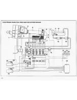 Preview for 111 page of Alfa Romeo 75 2.5 V6 Owner'S Manual