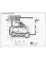 Preview for 118 page of Alfa Romeo 75 2.5 V6 Owner'S Manual