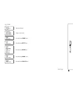 Preview for 72 page of Alfa Romeo Blue & Me Nac User Manual