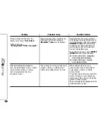 Preview for 83 page of Alfa Romeo Blue & Me Nac User Manual