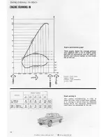 Preview for 55 page of Alfa Romeo giulia 1600 T1 Shop Manual