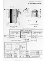 Preview for 72 page of Alfa Romeo giulia 1600 T1 Shop Manual