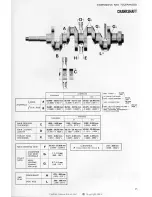 Preview for 74 page of Alfa Romeo giulia 1600 T1 Shop Manual